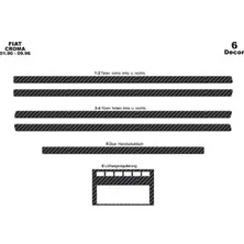 Fiat Croma Torpido Kaplama 6 1990 1996