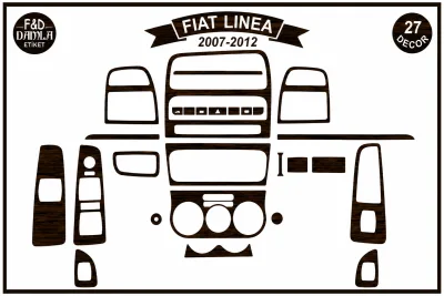 Fiat Linea