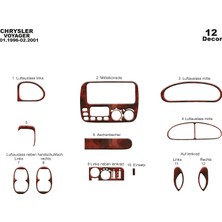 Chrysler Voyager Torpido Kaplama 12 1996 2001