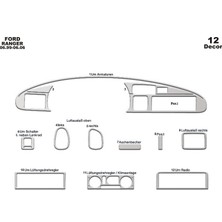 Ford Ranger Torpido Kaplama 12 1999 2006