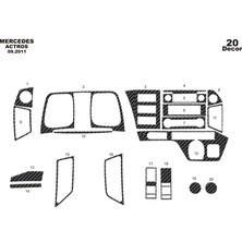 Mercedes Actros Mp4 Torpido Kaplama 20 2016 2020