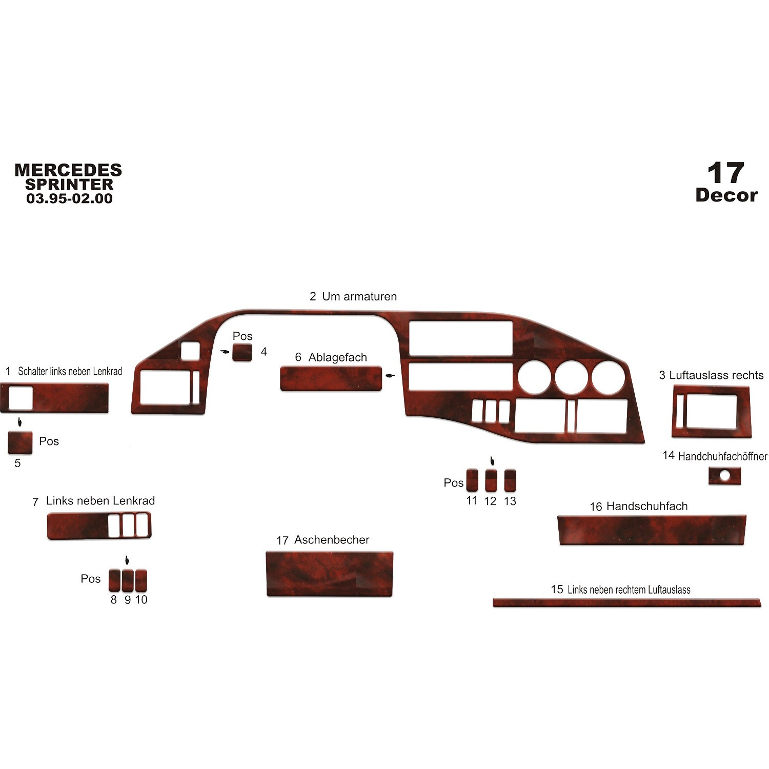 Mercedes Sprinter Torpido Kaplama 17 1995 2000