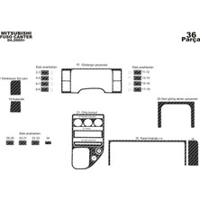 Mitsubishi Fuso Canter Torpido Kaplama 36 2005