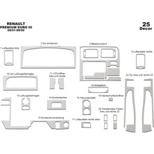 Renault Midlum Torpido Kaplama 25 P 2001 2005