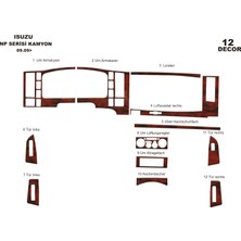 Isuzu Npr Serisi Torpido Kaplama 12 2009