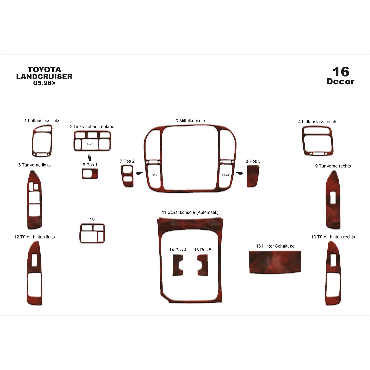 Toyota Land Cruiser Torpido Kaplama 16 1998 2003