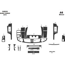 Iveco Euro Cargo Torpido Kaplama 44 2015